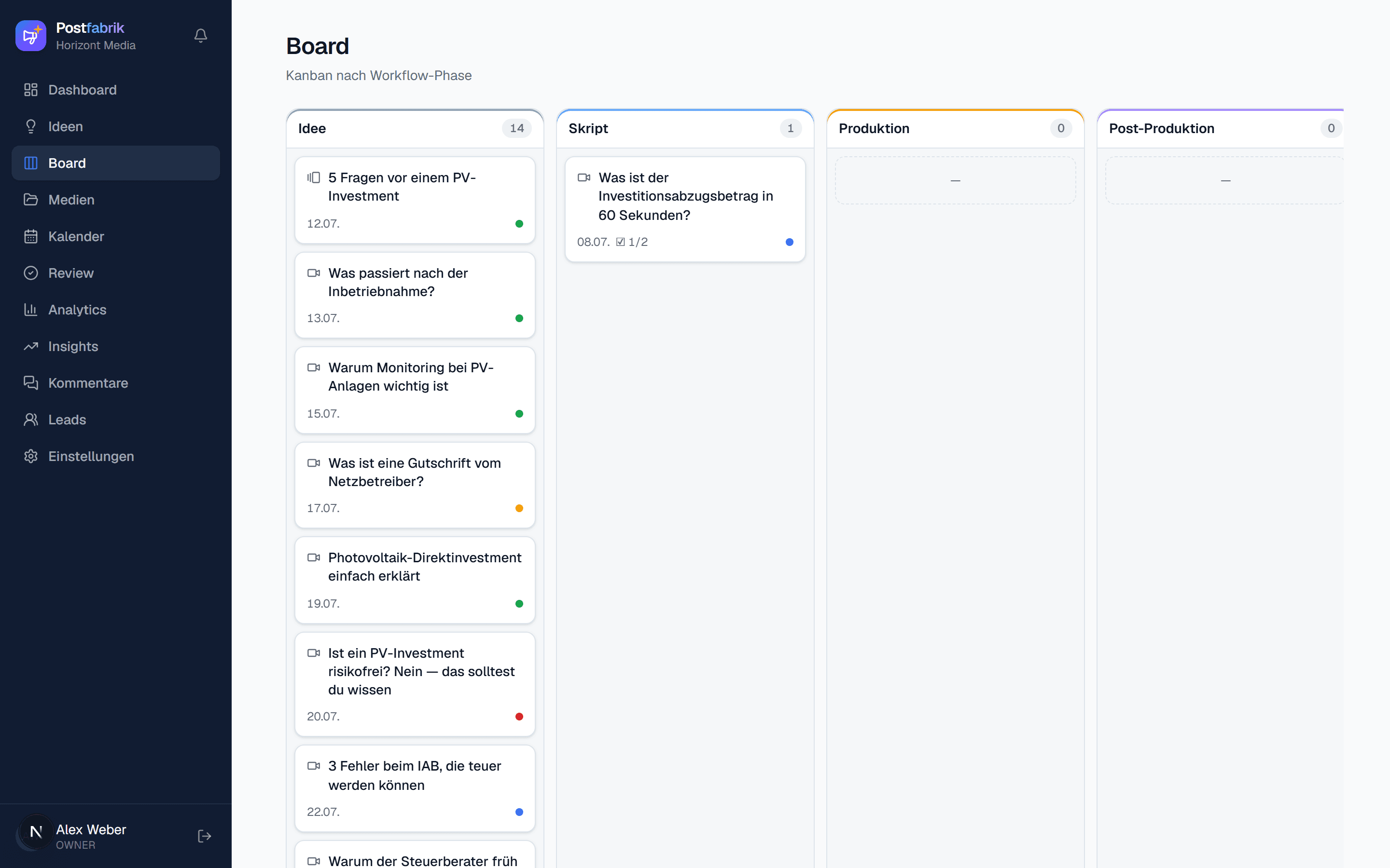 Der gesamte Workflow auf einem Board